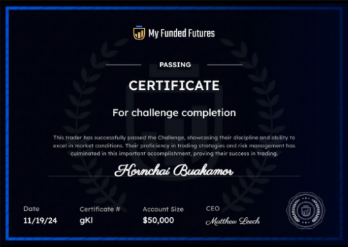 My Funded Futures Passing Certificate สำหรับการผ่าน Challenge บัญชี 50,000 ดอลลาร์